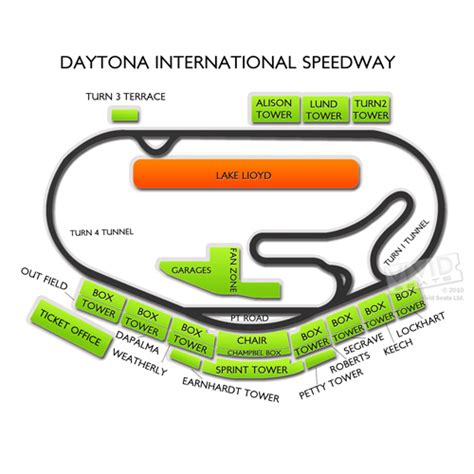 Daytona International Speedway Tickets - Daytona International Speedway ...