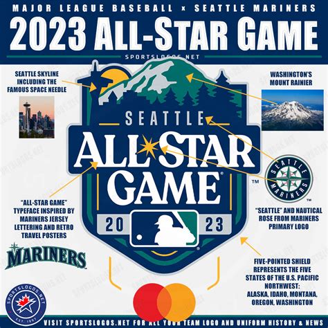 2023 MLB All-Star Game Logo Unveiled, Pays Tribute to Seattle and ...