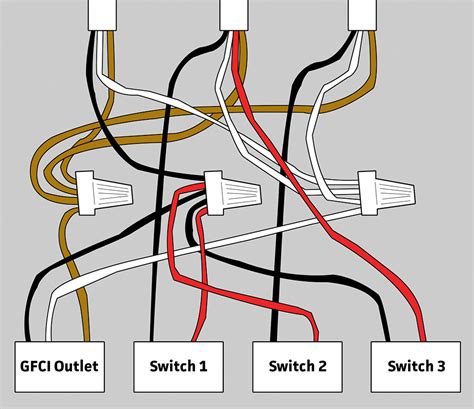 Gfci Outlet And Switch Wiring Diagram - Handicraftsise