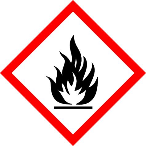 GHS FLAMMABLES – Australian Safety Signs