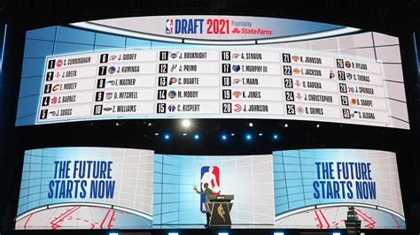 Ranking The All-Time Biggest NBA Draft Busts By The Numbers