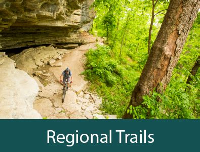 Trails | Fayetteville, AR - Official Website