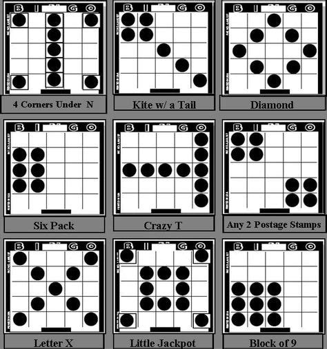 Image result for different bingo patterns | Bingo patterns, Bingo, Bingo printable