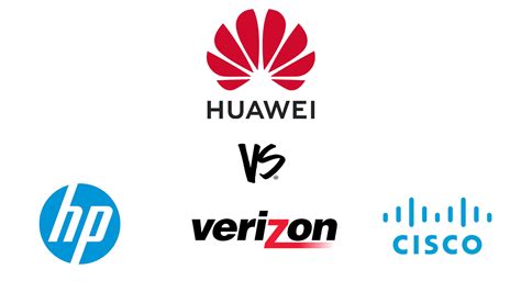 Huawei Vs Cisco – Telegraph