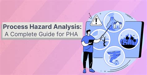 Process Hazard Analysis | PHA Methods & Examples & FAQs