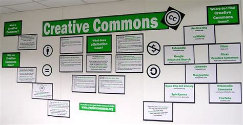 Creative Commons Bulletin Board | Bulletin board display in … | Flickr