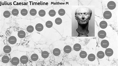 Julius Caesar Timeline by Matthew M on Prezi