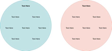 Online Euler Diagram Tool