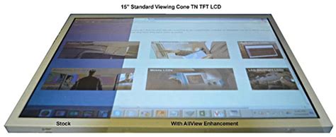 LCD Viewing Angle Enhancements | Display Logic