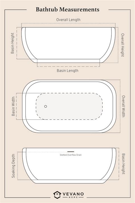 Bathtub Measurement Guide | How to Measure a Bathtub