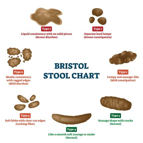 Why does alcohol make my poo go weird?