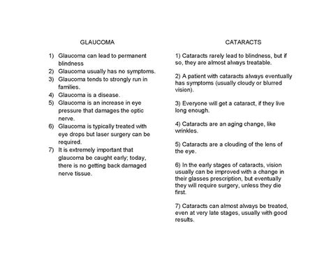 Differences Between Cataracts and Glaucoma | Eyegotcha