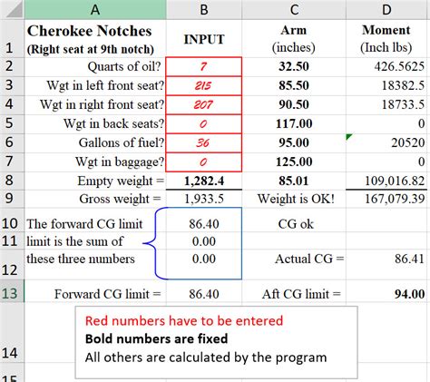 Cherokee 140 Weight and Balance Calculator | Piper Owner Society