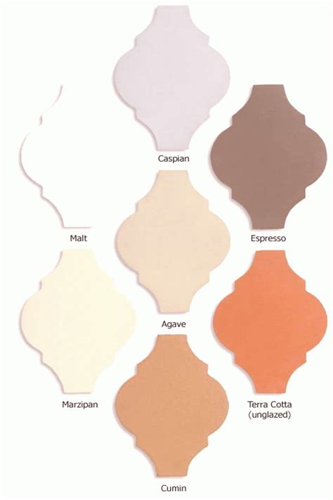 colours that go with terracotta tiles My Web Valuecolours | Terracotta tiles, Terracotta floor ...