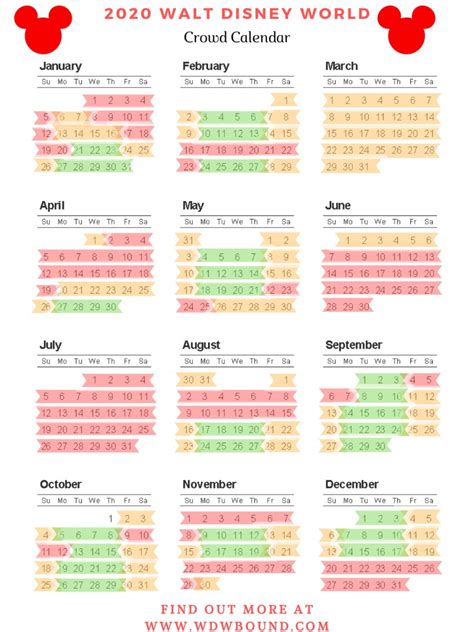 Printable Disney World Itinerary 2020 | Example Calendar Printable