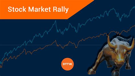 Stock Market Rally: Definition & Profitable Strategies for Traders - DTTW™