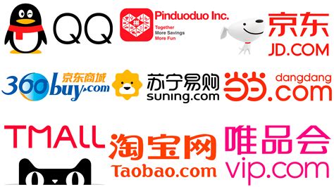 Most famous logos of Chinese shopping sites