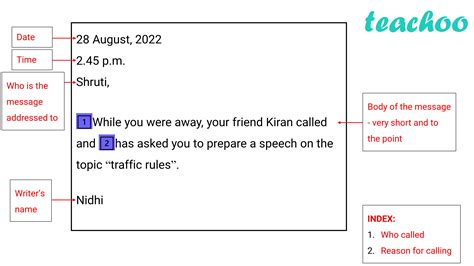 Message Writing For Class Format, Examples, Topics,, 55% OFF