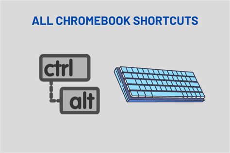 Chromebook Keyboard Shortcuts | TLDev's Tech