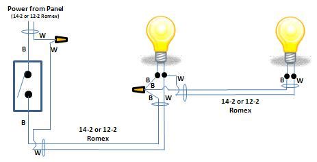 Wiringdouble Switchhandyman Guide Home Improvement | download free ...