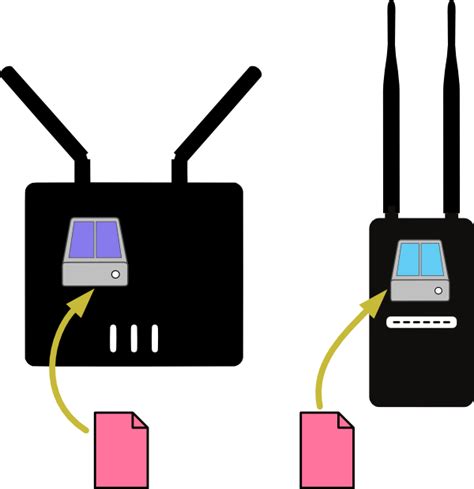 Router installation with new firmware