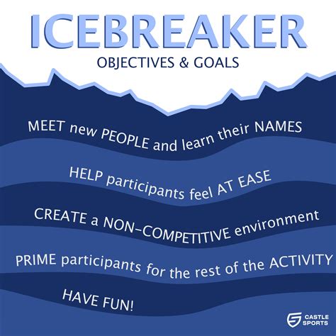 The Best Church Icebreakers For Adults