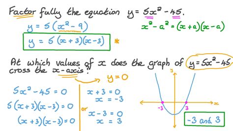 Graphing Quadratics In Factored Form Worksheet With Answers - Quadraticworksheet.com