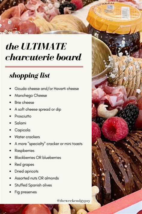 Charcuterie Board 101 | My Tips, Tricks, and Shopping List - Laura Jade ...