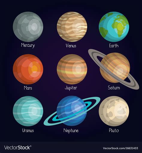 Planets of the solar system space astrology Vector Image