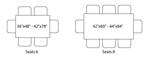 What size table top do I need for my dining table | Dining table sizes, Dining table dimensions ...