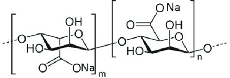 Sodium Alginate Chemical Structure