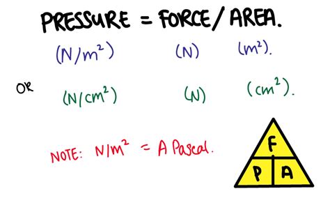 (b) Pressure - Physics for Fanatics