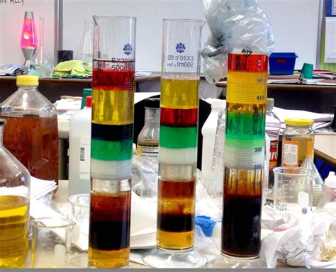 Density Column - Grade 6 Science