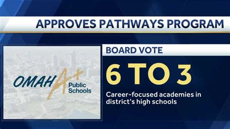 Omaha Public School board approves 'academies and pathways' proposal