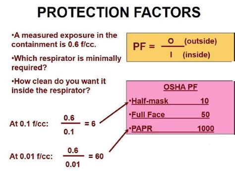 Asbestos Abatement Contractors LA