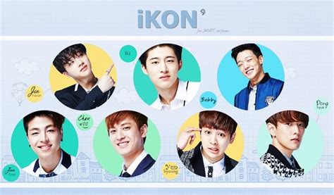 iKON Members Diagram | Quizlet