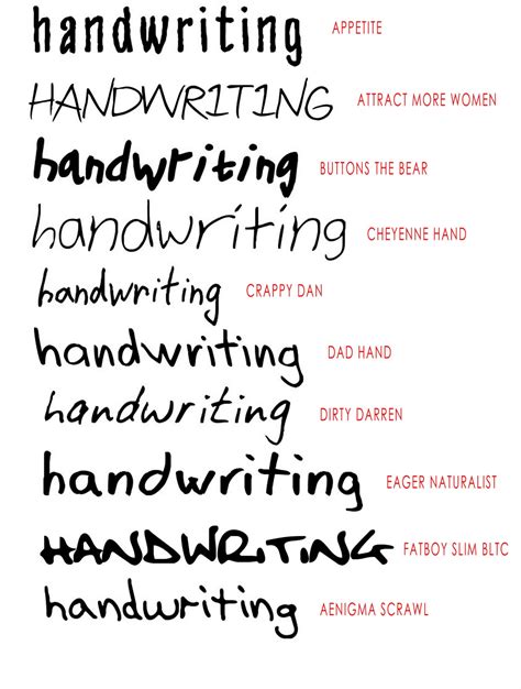 Design Context: HANDWRITING FONTS