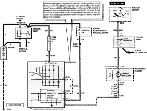 [DIAGRAM] 2009 Ford Ranger Alternator Wiring Diagram - MYDIAGRAM.ONLINE