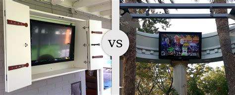 Weatherproof Outdoor TV Cabinet for Flat Screens