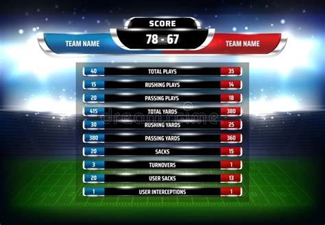 Soccer Match Scoreboard Draws 0 & 0 Stock Illustration - Illustration ...