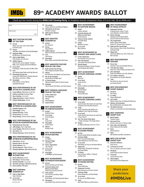 Oscar Nominations Printable