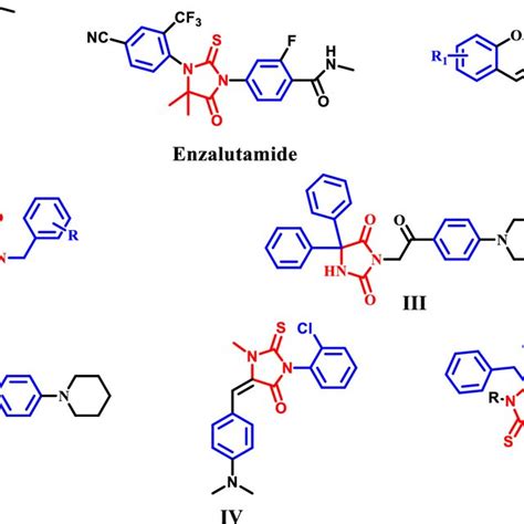 Structure of hydantoin/thiohydantoin-based derivatives and targets 4a–e ...