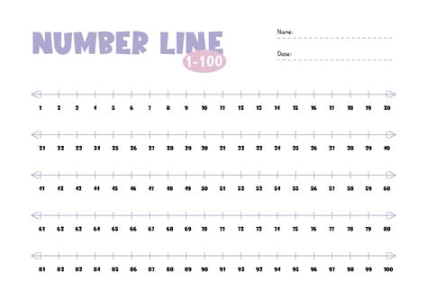 Number Line 1 100 Printable