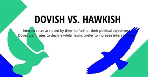 Dovish vs. Hawkish: How Monetary Policy Affects Trading - Library of Trader