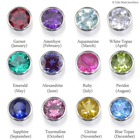 september birthstone - Yahoo Image Search Results | Birthstone gems ...