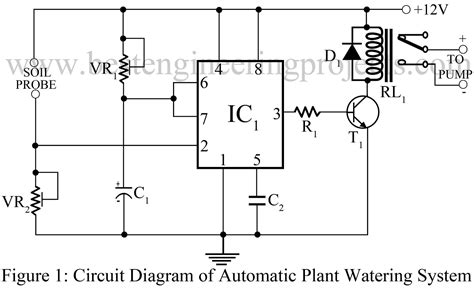 Automatic Plant Watering System Circuit - Engineering Projects