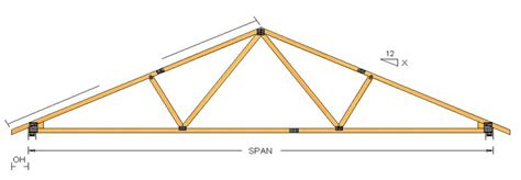 Top Cord Steel Length Calculator