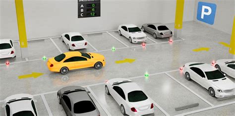 10 Benefits of a Smart Parking Solution – Plasma Computing Group Inc