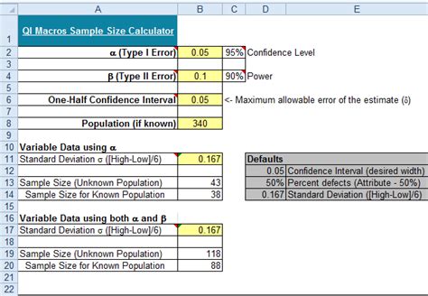 Sample Size Calculator | Variable or Attribute Sample Sizes