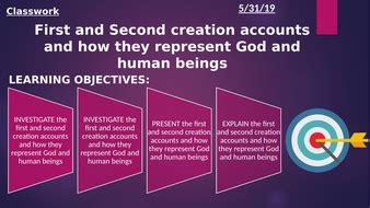 Genesis 1 and 2 Comparison Lesson | Teaching Resources